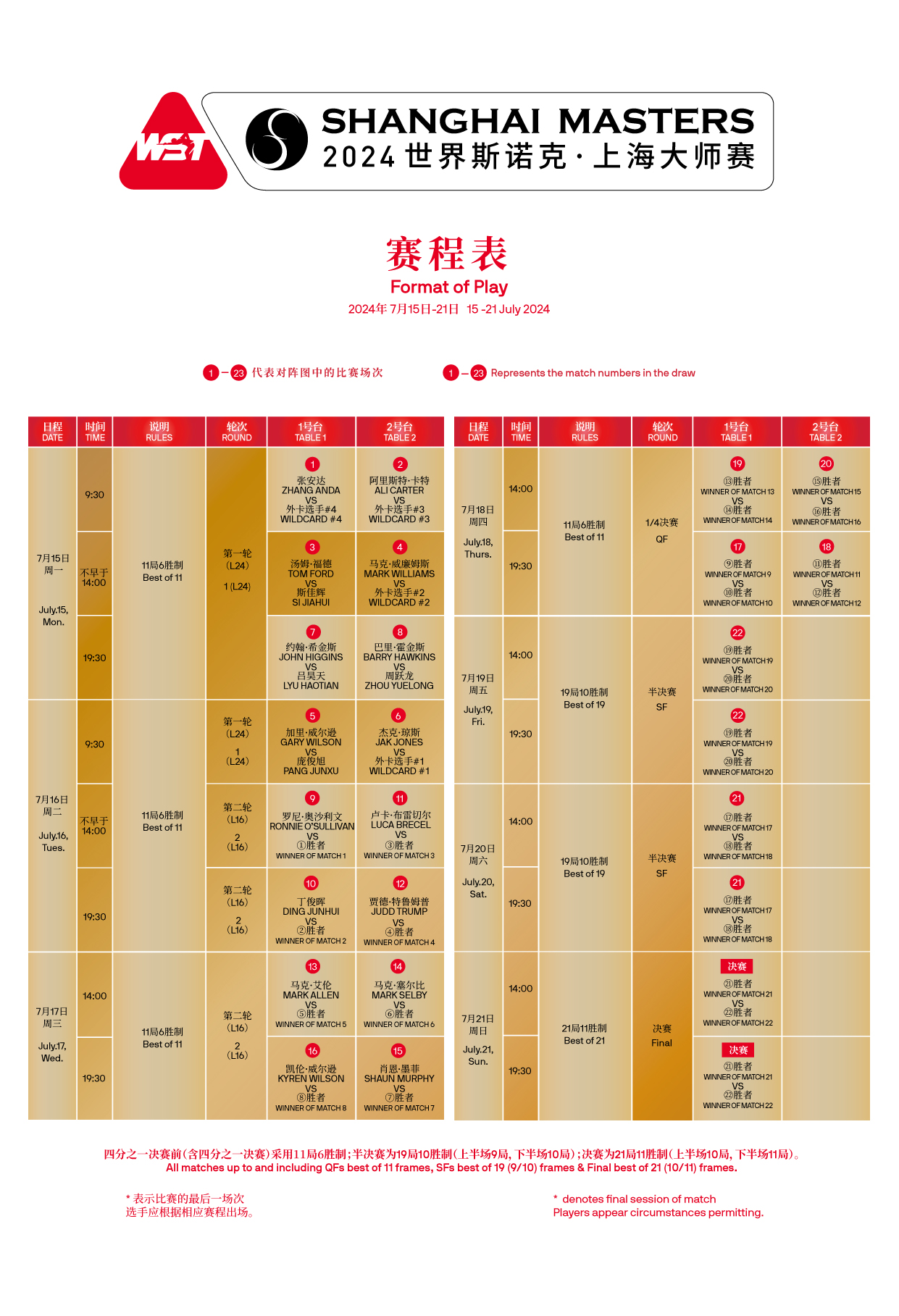 2024斯諾克賽程表和(hé)簽表_畫(huà)闆 1.jpg